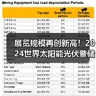 展览规模再创新高!2024世界太阳能光伏暨储能产业博览会亮点抢先看(图3) 展览规模再创新高!2024世界太阳能光伏暨储能产业博览会亮点抢先看(图3)