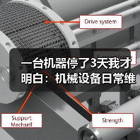 一台机器停了3天我才明白:机械设备日常维护根本不是省不省钱的问题(图1) 一台机器停了3天我才明白:机械设备日常维护根本不是省不省钱的问题(图1)