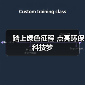 踏上绿色征程 点亮环保科技梦