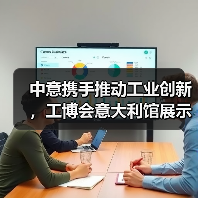 中意携手推动工业创新，工博会意大利馆展示前沿科技成果（图4）