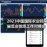 2023中国国际农业机械展览会现场工作对接会在武汉召开（图2）