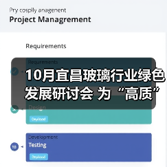 10月宜昌玻璃行业绿色发展研讨会 为“高质”发展带来更多选择(图2) 10月宜昌玻璃行业绿色发展研讨会 为“高质”发展带来更多选择(图2)