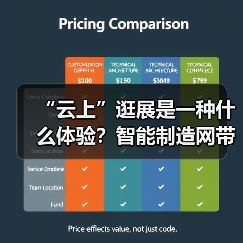 “云上”逛展是一种什么体验?智能制造网带你探秘数贸会黑科技(图2) “云上”逛展是一种什么体验?智能制造网带你探秘数贸会黑科技(图2)