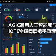 AGIC通用人工智能展与IOTE物联网展携手圆满落幕,物联网科技盛宴精彩纷呈!(图2) AGIC通用人工智能展与IOTE物联网展携手圆满落幕,物联网科技盛宴精彩纷呈!(图2)