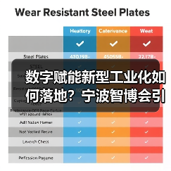 数字赋能新型工业化如何落地?宁波智博会引领未来(图1) 数字赋能新型工业化如何落地?宁波智博会引领未来(图1)