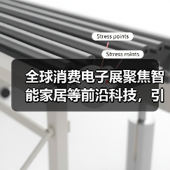 全球消费电子展聚焦智能家居等前沿科技,引领智能未来新趋势(图2) 全球消费电子展聚焦智能家居等前沿科技,引领智能未来新趋势(图2)