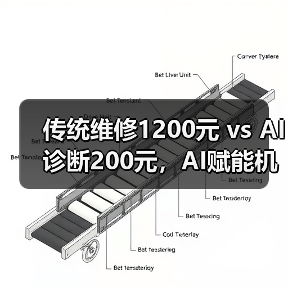 传统维修1200元 vs AI诊断200元,AI赋能机械设备真的靠谱吗?(图2) 传统维修1200元 vs AI诊断200元,AI赋能机械设备真的靠谱吗?(图2)