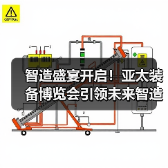 智造盛宴开启!亚太装备博览会引领未来智造趋势(图4) 智造盛宴开启!亚太装备博览会引领未来智造趋势(图4)