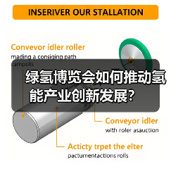 绿氢博览会如何推动氢能产业创新发展?(图4) 绿氢博览会如何推动氢能产业创新发展?(图4)