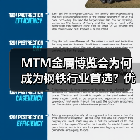 MTM金属博览会为何成为钢铁行业首选?优势解析(图1) MTM金属博览会为何成为钢铁行业首选?优势解析(图1)