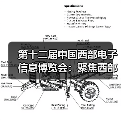 第十二届中国西部电子信息博览会:聚焦西部产业成果,邀您共赏3万平米盛况!(图1) 第十二届中国西部电子信息博览会:聚焦西部产业成果,邀您共赏3万平米盛况!(图1)