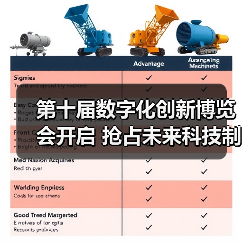 第十届数字化创新博览会开启 抢占未来科技制高点