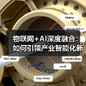 物联网+AI深度融合:如何引领产业智能化新未来?(图1) 物联网+AI深度融合:如何引领产业智能化新未来?(图1)