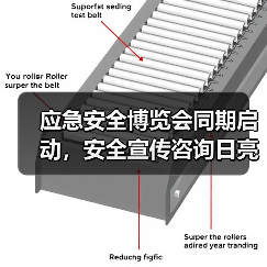 应急安全博览会同期启动,安全宣传咨询日亮点抢先看(图2) 应急安全博览会同期启动,安全宣传咨询日亮点抢先看(图2)