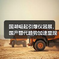 国潮崛起引爆仪器展,国产替代趋势加速显现(图1) 国潮崛起引爆仪器展,国产替代趋势加速显现(图1)