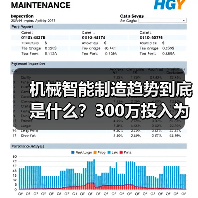 机械智能制造趋势到底是什么？300万投入为何反成教训？（图3）