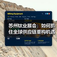 苏州钛业展会：如何抓住全球供应链重构机遇？