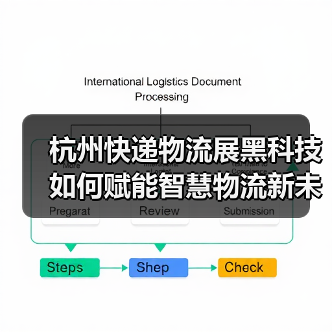 杭州快递物流展黑科技如何赋能智慧物流新未来？（图2）