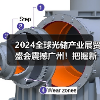 2024全球光储产业展贸盛会震撼广州！把握新能源发展新机遇（图2）