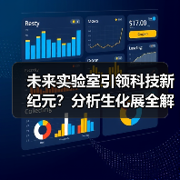 未来实验室引领科技新纪元？分析生化展全解析（图3）