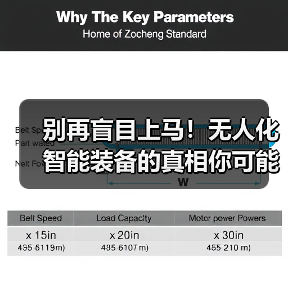 别再盲目上马!无人化智能装备的真相你可能搞错了(图4) 别再盲目上马!无人化智能装备的真相你可能搞错了(图4)