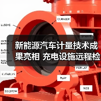 新能源汽车计量技术成果亮相 充电设施远程检定如何实现全覆盖?(图2) 新能源汽车计量技术成果亮相 充电设施远程检定如何实现全覆盖?(图2)
