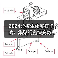 2024分析生化展打卡攻略:集贴纸赢快充数据线!(图4) 2024分析生化展打卡攻略:集贴纸赢快充数据线!(图4)