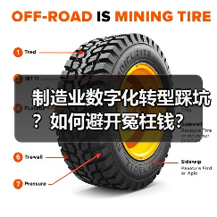制造业数字化转型踩坑?如何避开冤枉钱?(图2) 制造业数字化转型踩坑?如何避开冤枉钱?(图2)