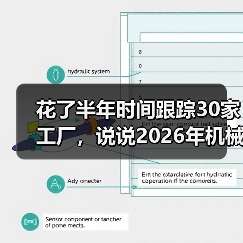 花了半年时间跟踪30家工厂，说说2026年机械设备市场走势（图4）