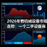2026年看机械设备市场走势：一个二手设备商的真实生存笔记（图3）