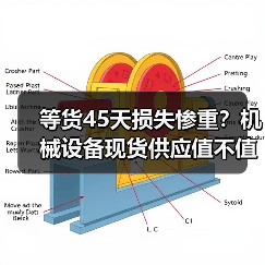 等货45天损失惨重?机械设备现货供应值不值?(图3) 等货45天损失惨重?机械设备现货供应值不值?(图3)