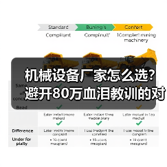 机械设备厂家怎么选?避开80万血泪教训的对比指南(图3) 机械设备厂家怎么选?避开80万血泪教训的对比指南(图3)