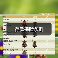 存款保险条例(图2) 存款保险条例(图2)