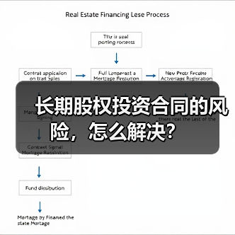 长期股权投资合同的风险,怎么解决?(图3) 长期股权投资合同的风险,怎么解决?(图3)