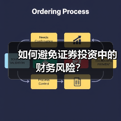 如何避免证券投资中的财务风险？（图2）