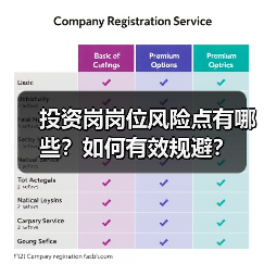 投资岗岗位风险点有哪些?如何有效规避?(图1) 投资岗岗位风险点有哪些?如何有效规避?(图1)