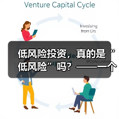 低风险投资，真的是“低风险”吗？——一个颠覆你认知的真相（图4）