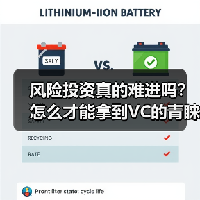 风险投资真的难进吗?怎么才能拿到VC的青睐?(图2) 风险投资真的难进吗?怎么才能拿到VC的青睐?(图2)