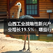 山西工业战略性新兴产业增长19.5%：哪些行业领跑？（图2）