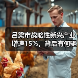 吕梁市战略性新兴产业增速15%,背后有何驱动?(图4) 吕梁市战略性新兴产业增速15%,背后有何驱动?(图4)