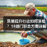 质量提升行动如何落地?18部门联合方案详解(图1) 质量提升行动如何落地?18部门联合方案详解(图1)