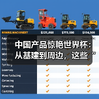 中国产品惊艳世界杯：从基建到周边，这些“中国制造”你都见过吗？