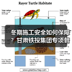 冬期施工安全如何保障?甘肃铁投集团专项督导(图4) 冬期施工安全如何保障?甘肃铁投集团专项督导(图4)