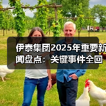 伊泰集团2025年重要新闻盘点：关键事件全回顾（图3）