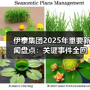 伊泰集团2025年重要新闻盘点：关键事件全回顾（图4）